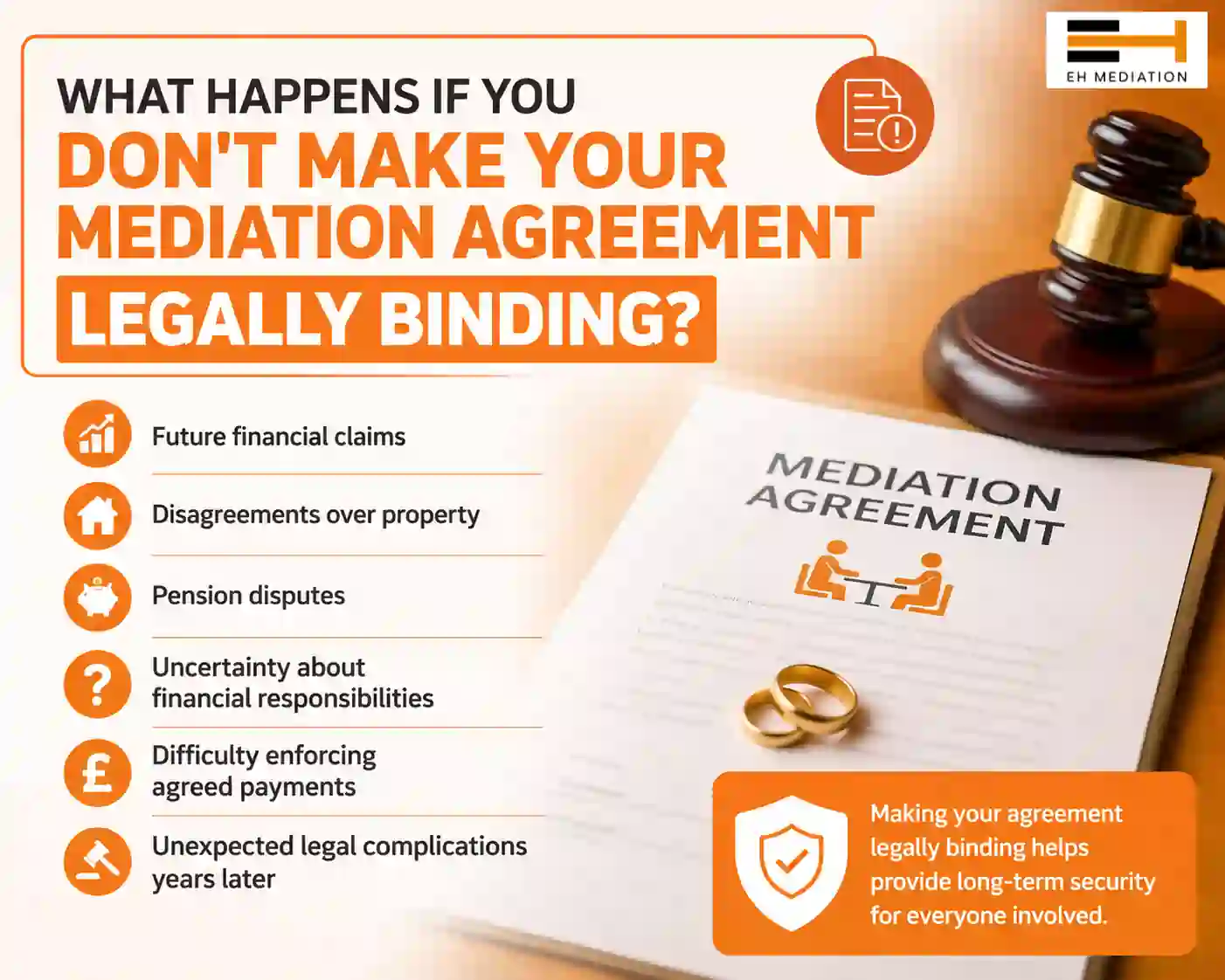 What Happens If You Don't Make Your Mediation Agreement Legally Binding Wandsworth?